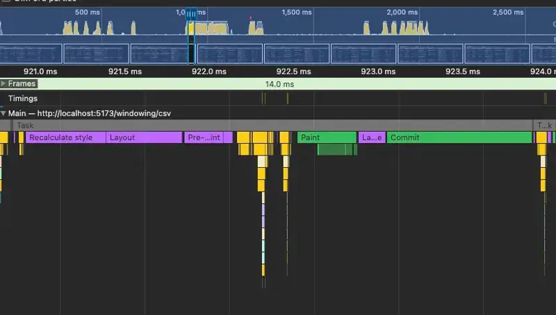 top positioning chrome