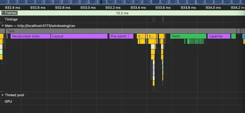 translate positioning chrome