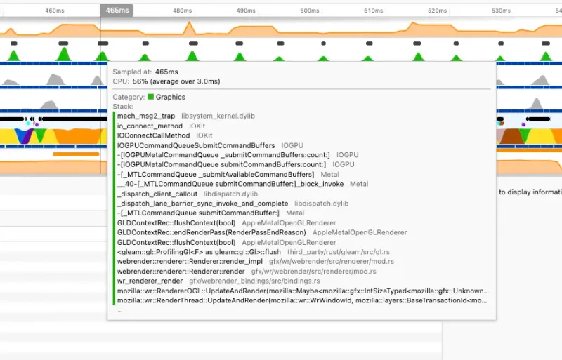 translate positioning firefox