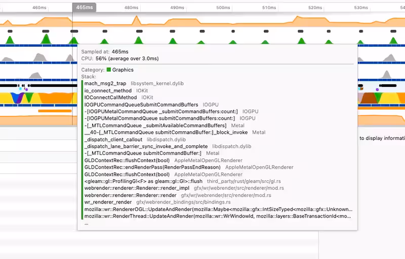 translate positioning firefox
